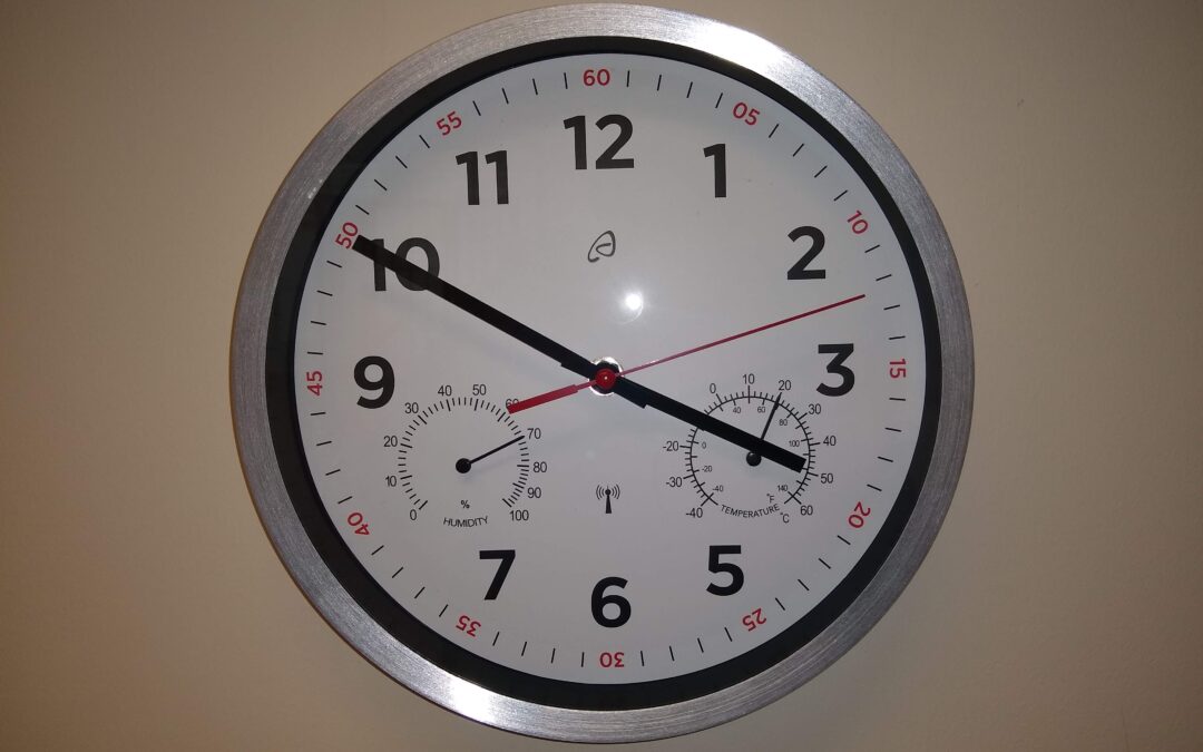 Clock showing 1550